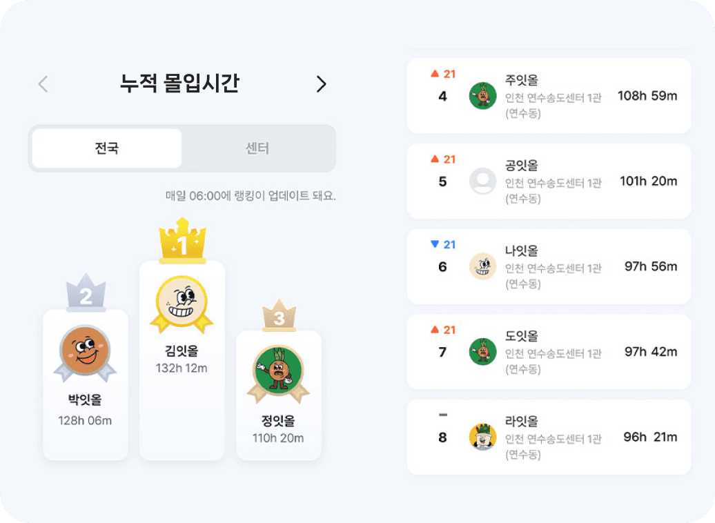 몰공 빌보드