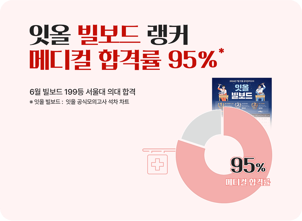 성적 빌보드