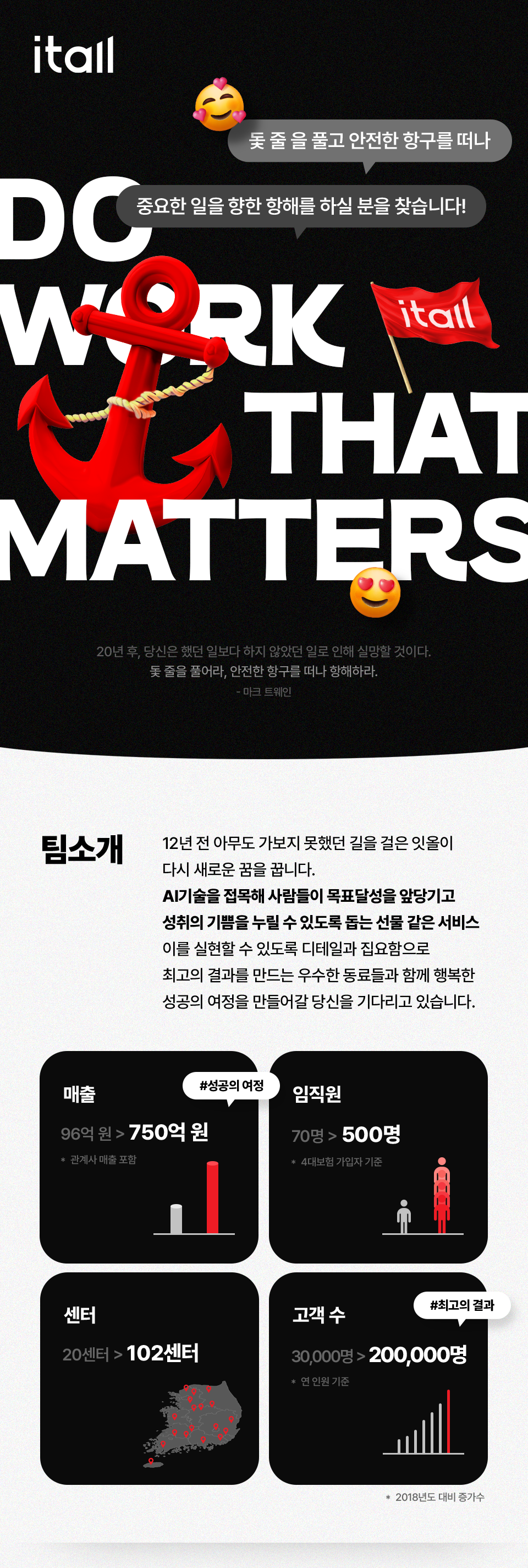 잇올그룹 채용공고
